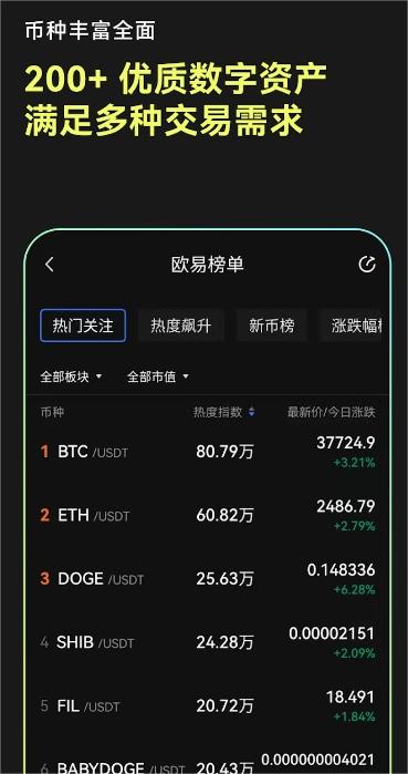 欧币app下载